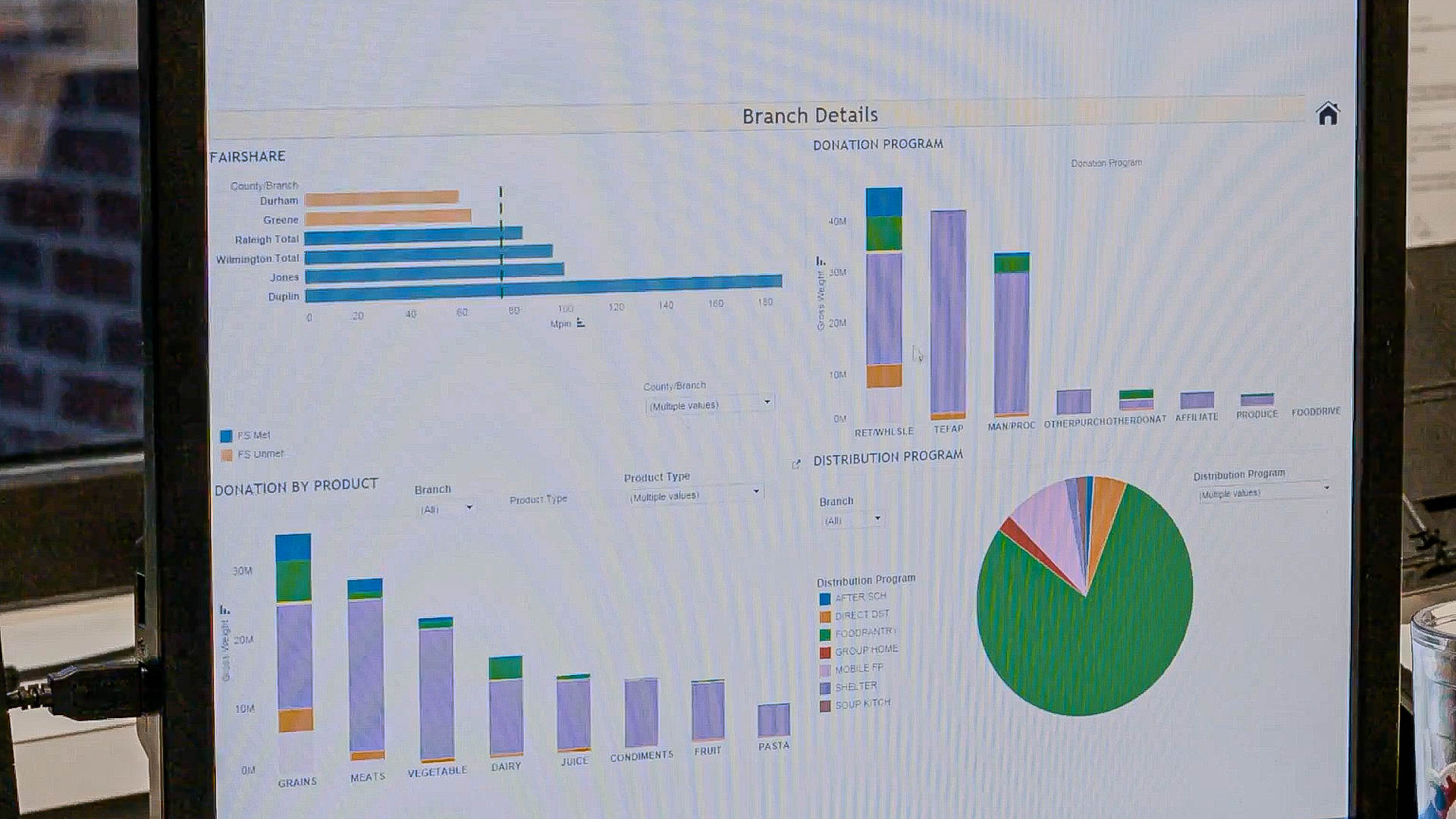 From data to insight